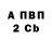 Бутират оксибутират Ace Channel